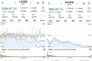 浓眉：管理层会决定怎么操作最好 有事他们会提前给我来消息